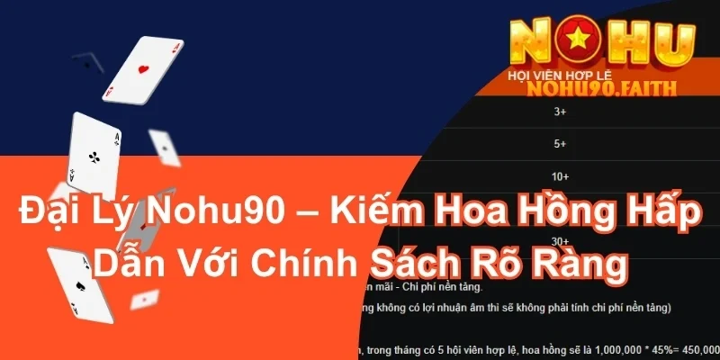 Đại lý 2 Đại Lý